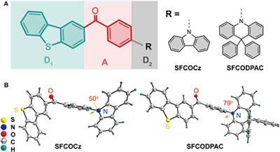 Asymmetric Thermally Activated Delayed Fluorescence Materials With Aggregation-Induced Emission for High-Efficiency Organic Light-Emitting Diodes